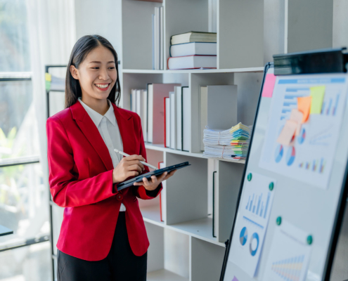 Professional Sales 5821